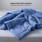 MIDNIGHT SKY COMFORTER